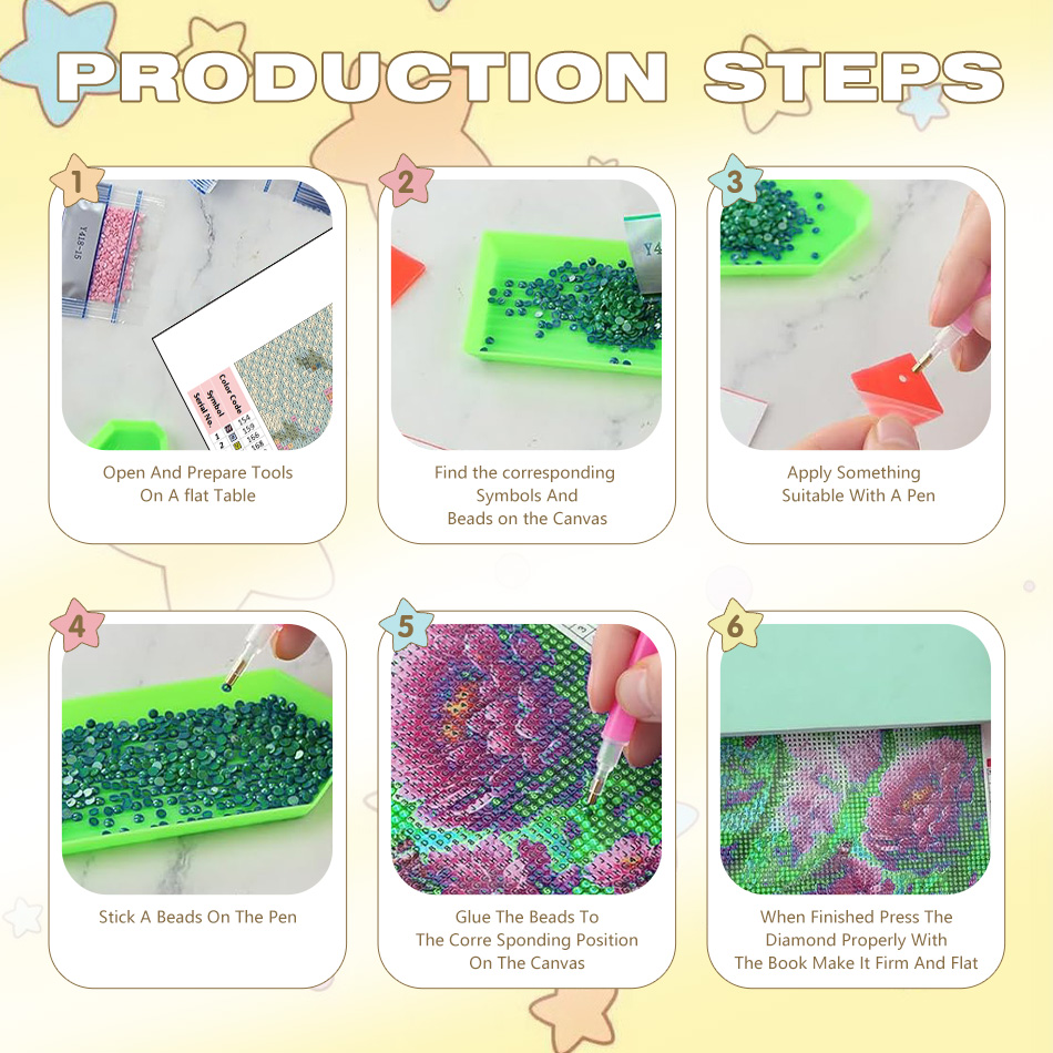 Pintura de Diamante CHENISTORY - Resin Art Ideas With Pictures avaliação e preço