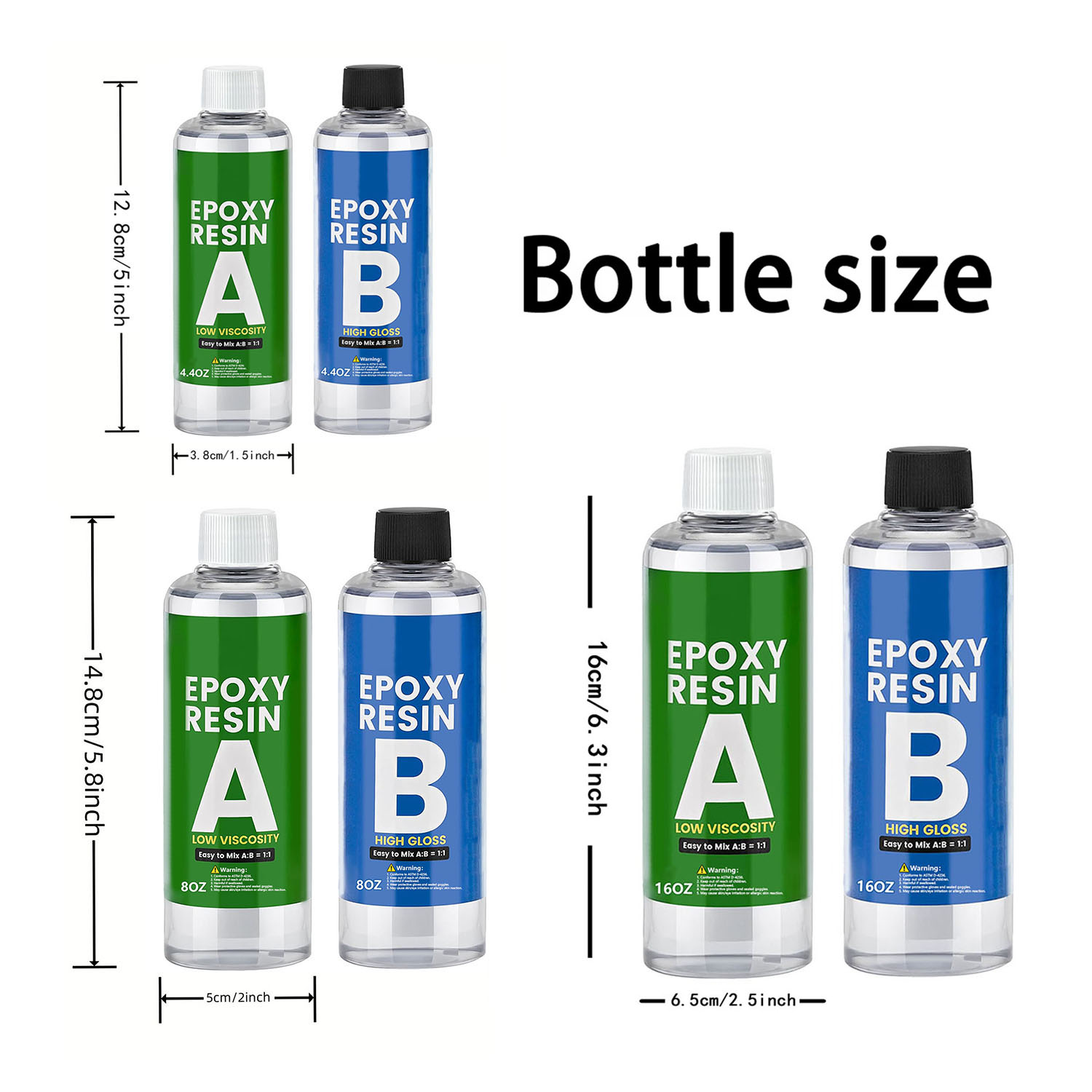 Kit de Resina Epóxi para Fundi - Resin Art Epoxy avaliação e preço